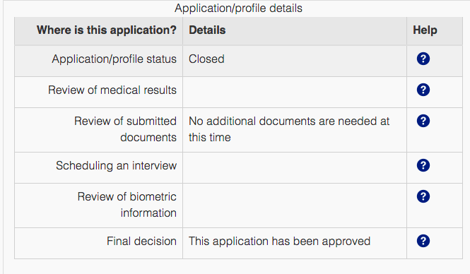 The status change I waited six months for